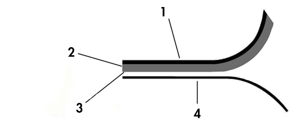 cấu trúc băng dính dán nền